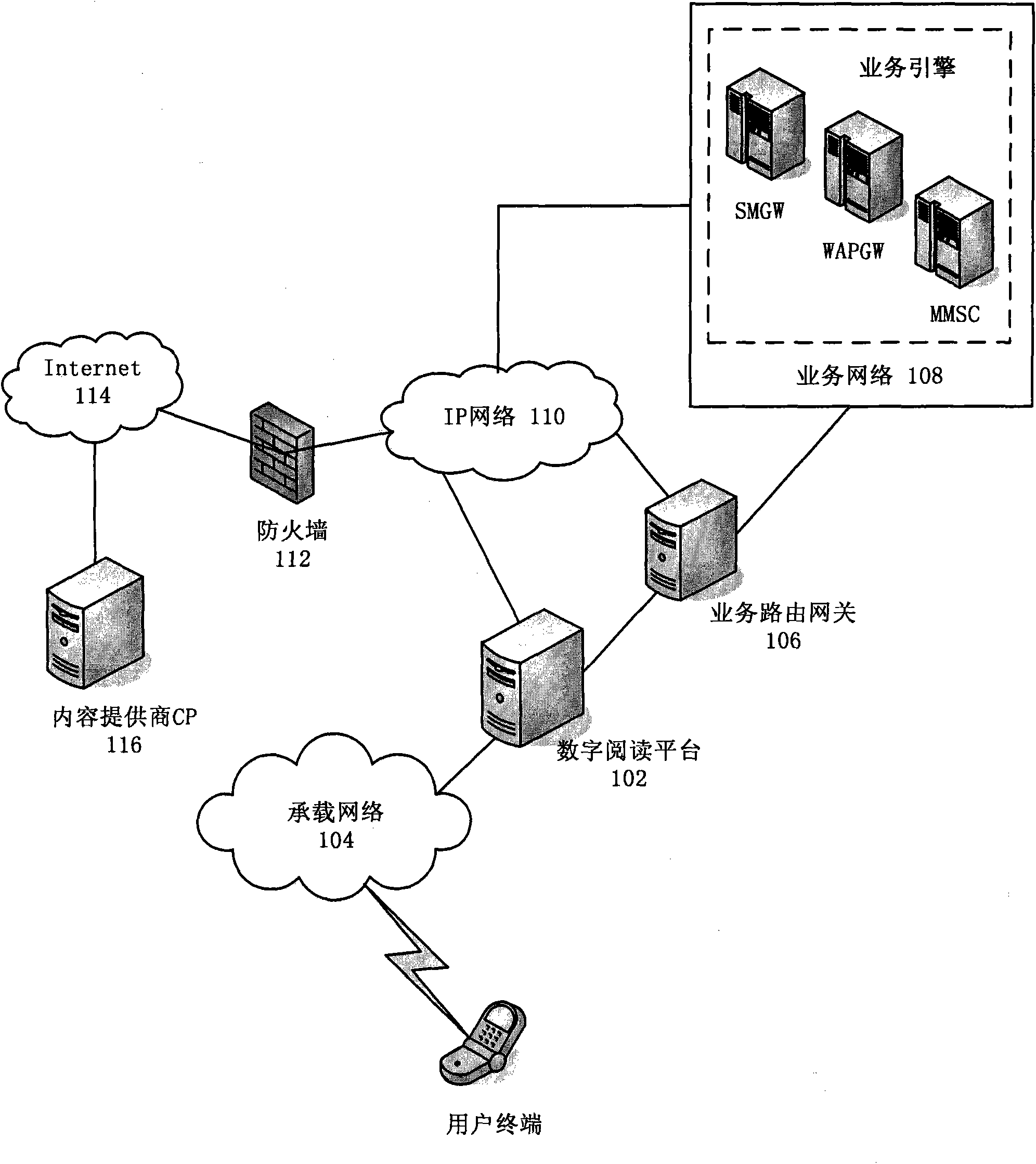 System and method for reading test and charging of entire text downloading of electronic book