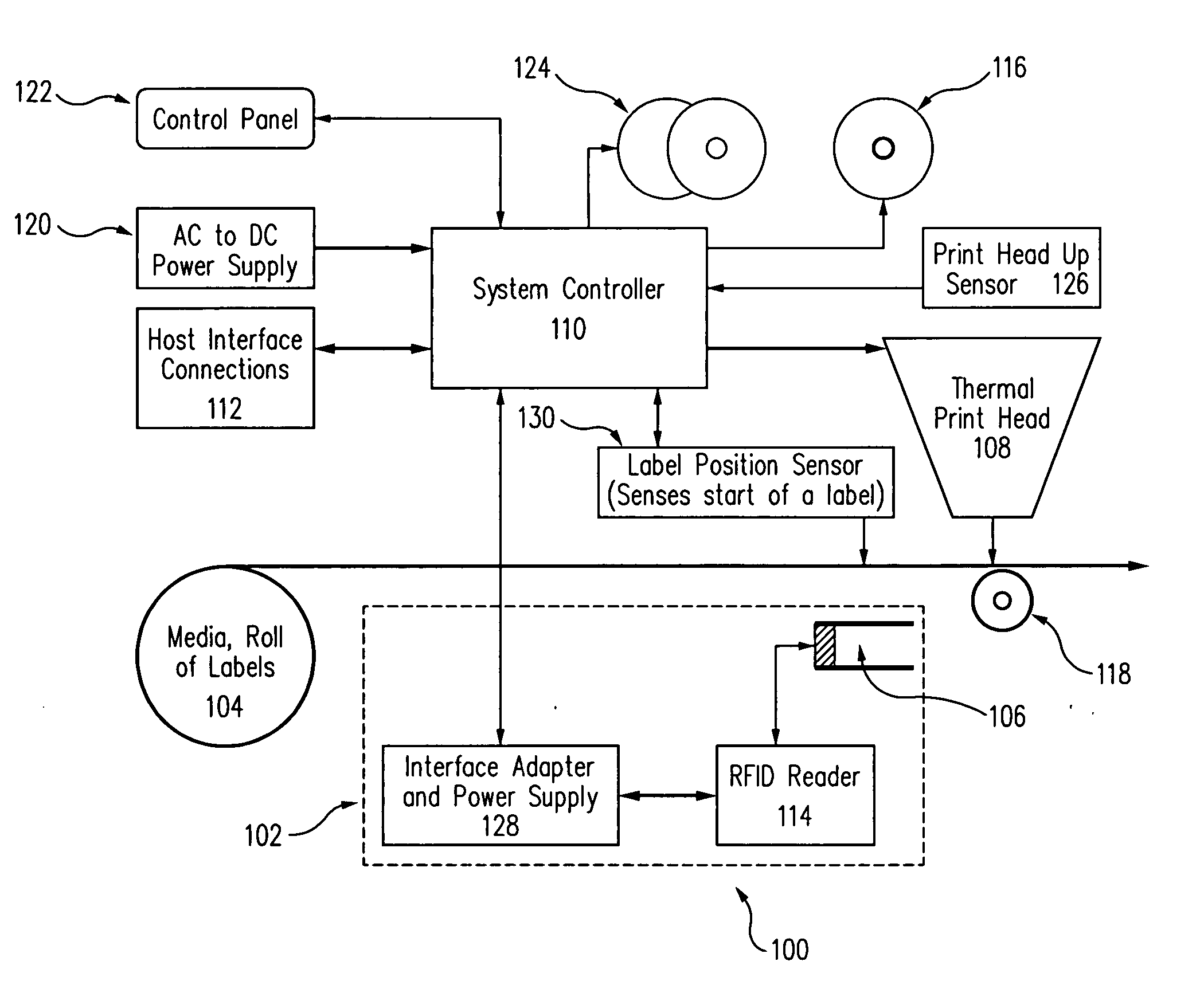 RFID tag, antenna, and printer system