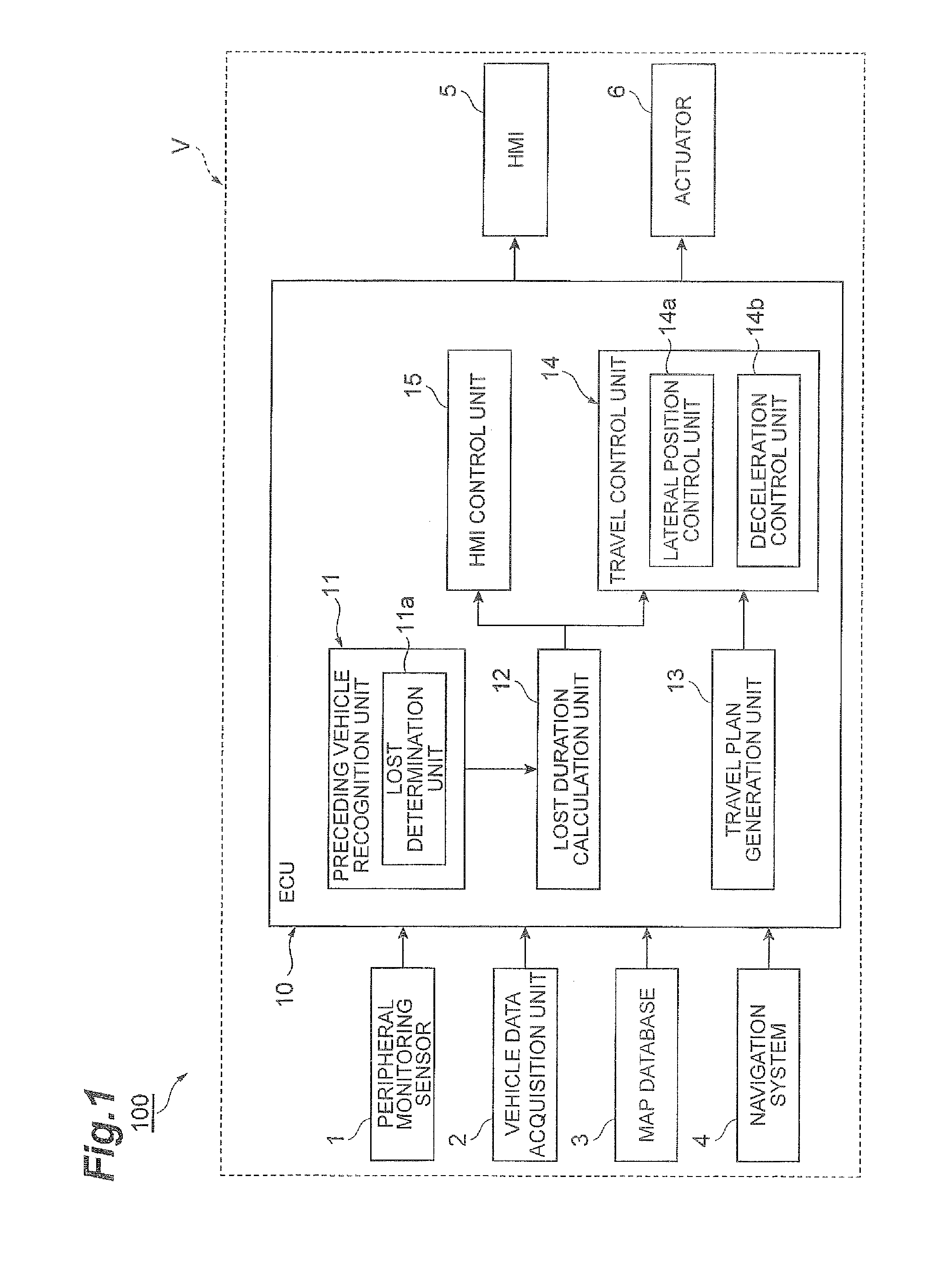 Vehicle travelling control device