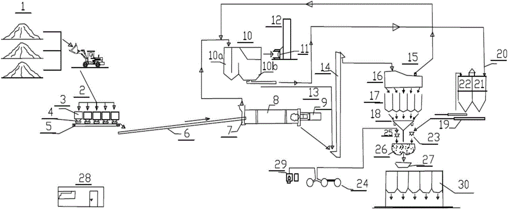 One-step forming construction method for expressway high-modulus asphalt composite