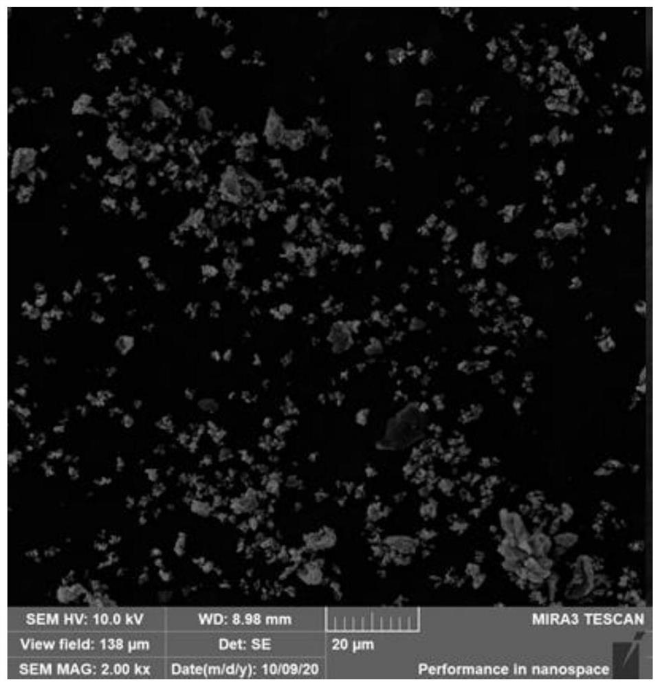 Graphene nano composite material as well as preparation method and application thereof