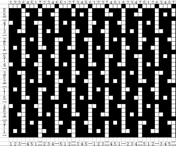 Multi-layer cloth fabric and weaving process thereof