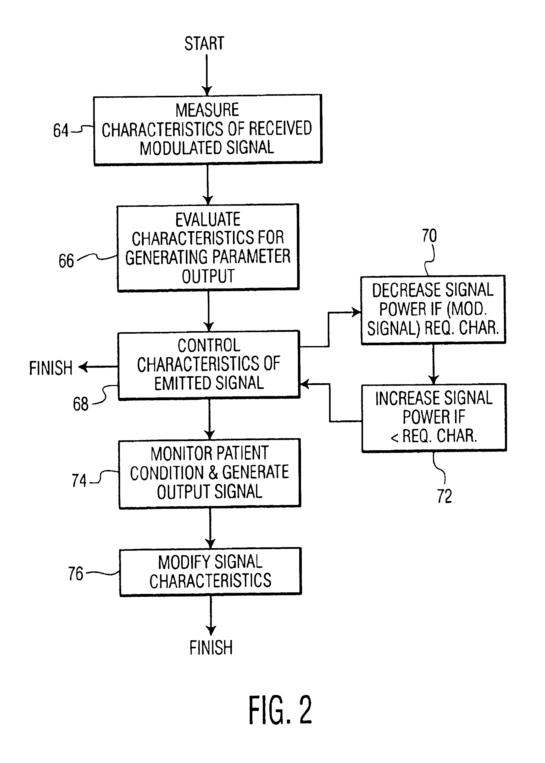 Power conserving adaptive control system for generating signal in portable medical devices