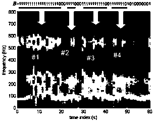 A signal processing method for bowel sound signal monitoring system