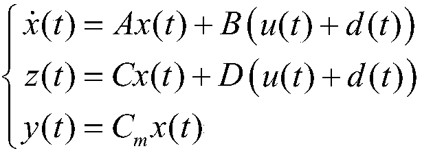 Dynamic output feedback anti-interference control method for positive system based on positive full-dimensional observer