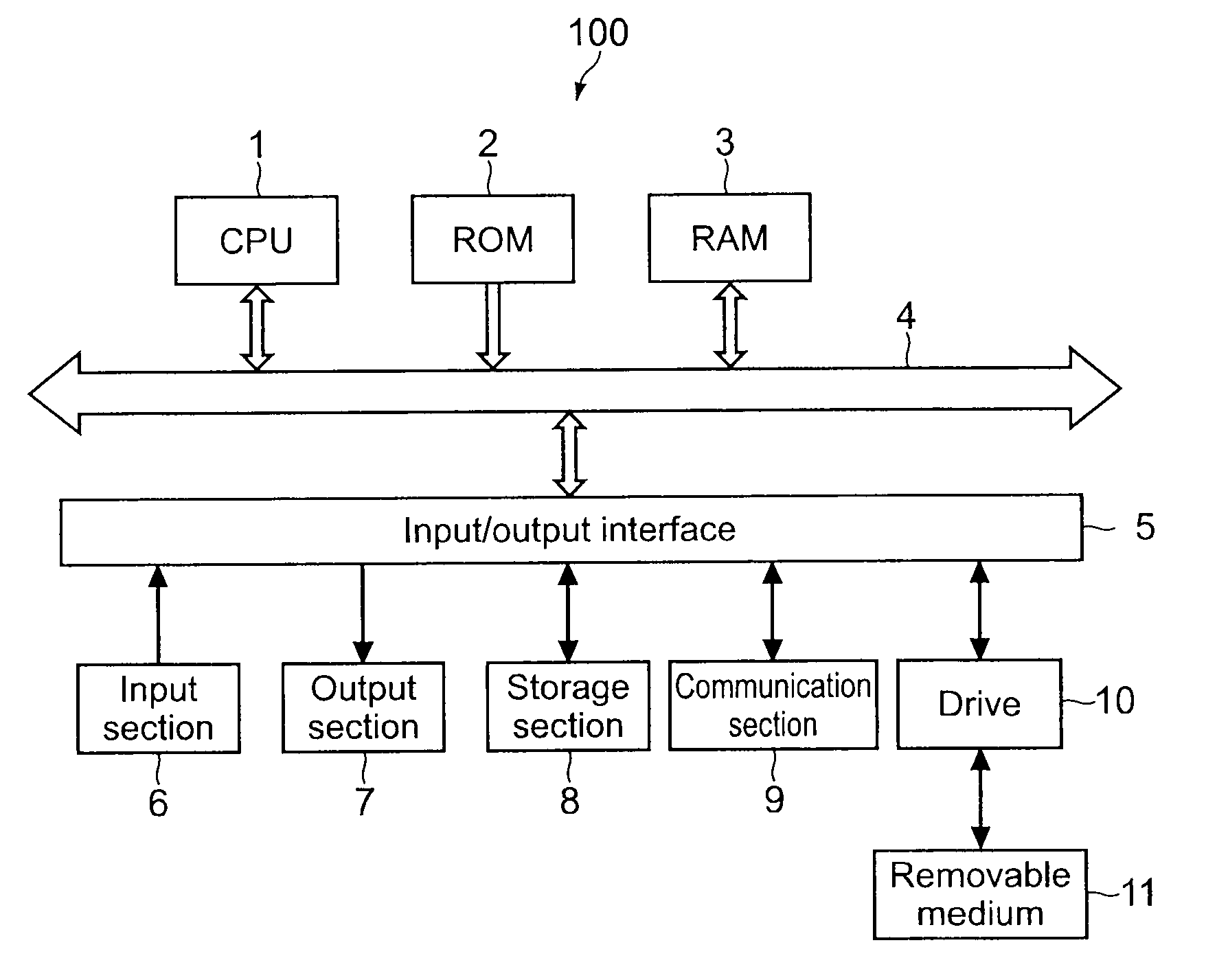 Electronic apparatus, blur image sorting method, and program