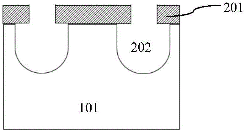 Shield gate trench MOSFET and manufacture method