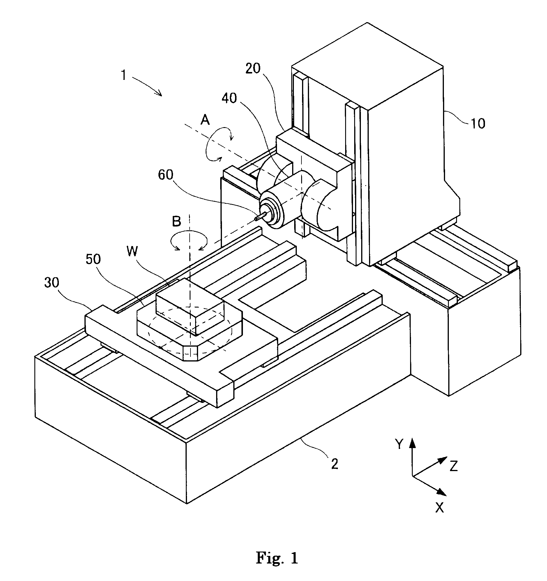 Controller for machine tool and five-axis simultaneous control machine tool controlled thereby