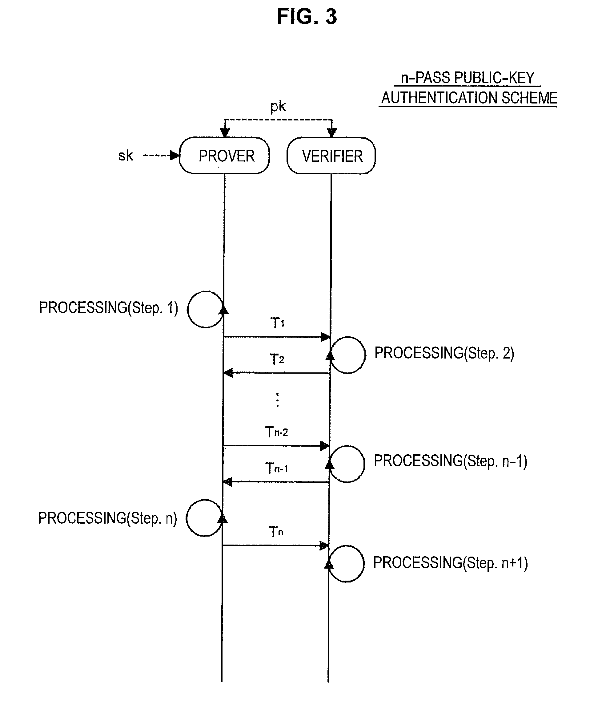 Information processing apparatus, information processing method, program, and recording medium