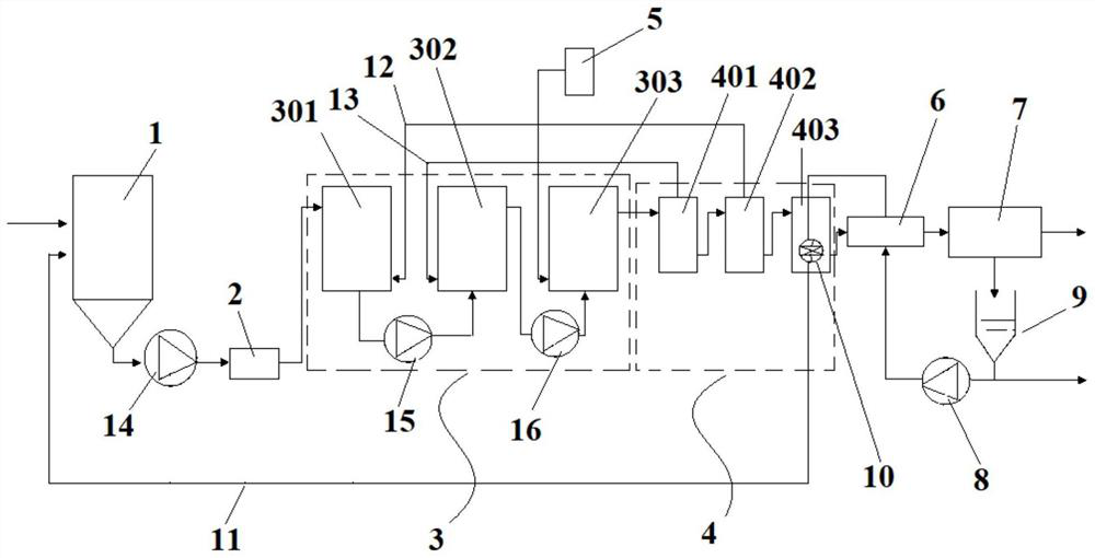 Continuous sludge pyrohydrolysis system and process capable of realizing efficient and sufficient pyrohydrolysis