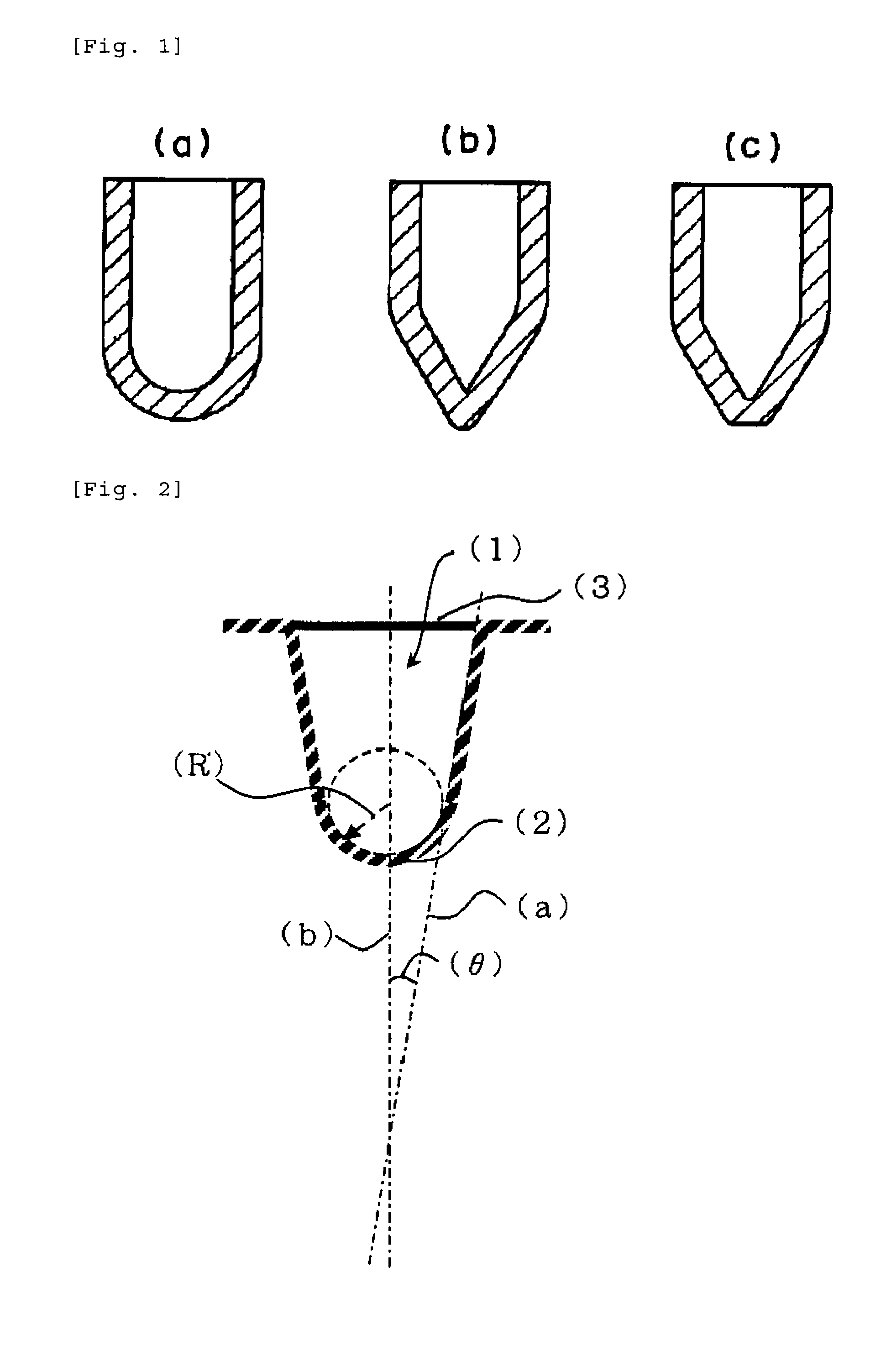 Culture vessel for forming aggregated cell mass