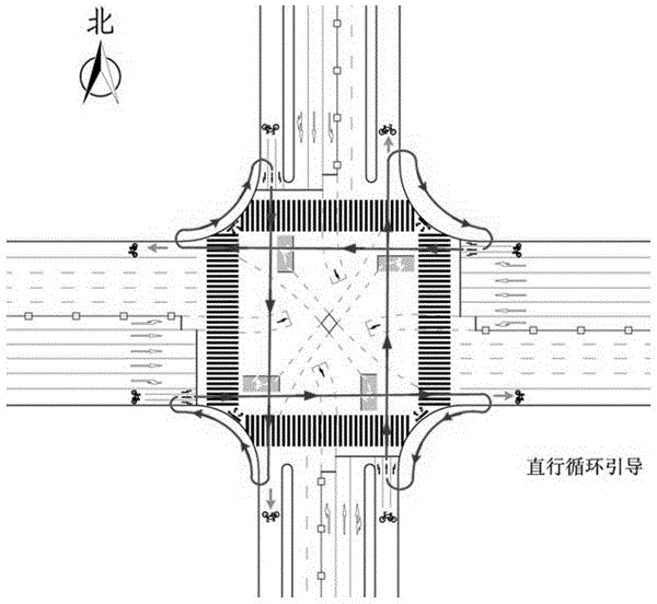 Non-motor vehicle guidance method and guidance system