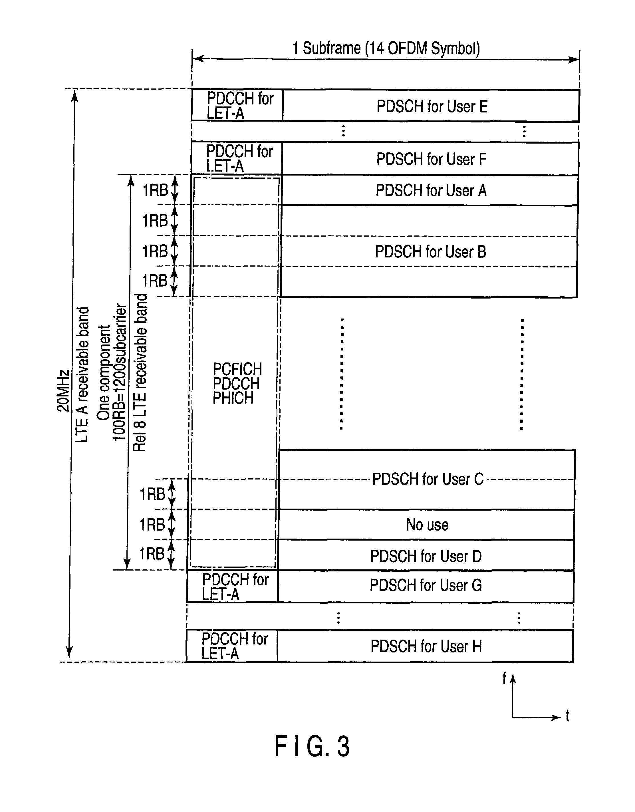 Wireless transmission apparatus, wireless reception apparatus, and transmission method