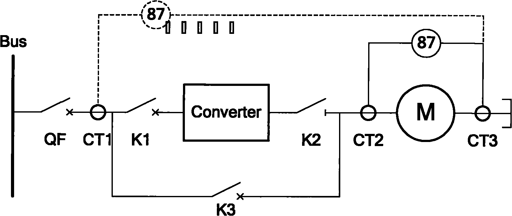 Processing method of protection sampling signals of variable-frequency electric motor protection device