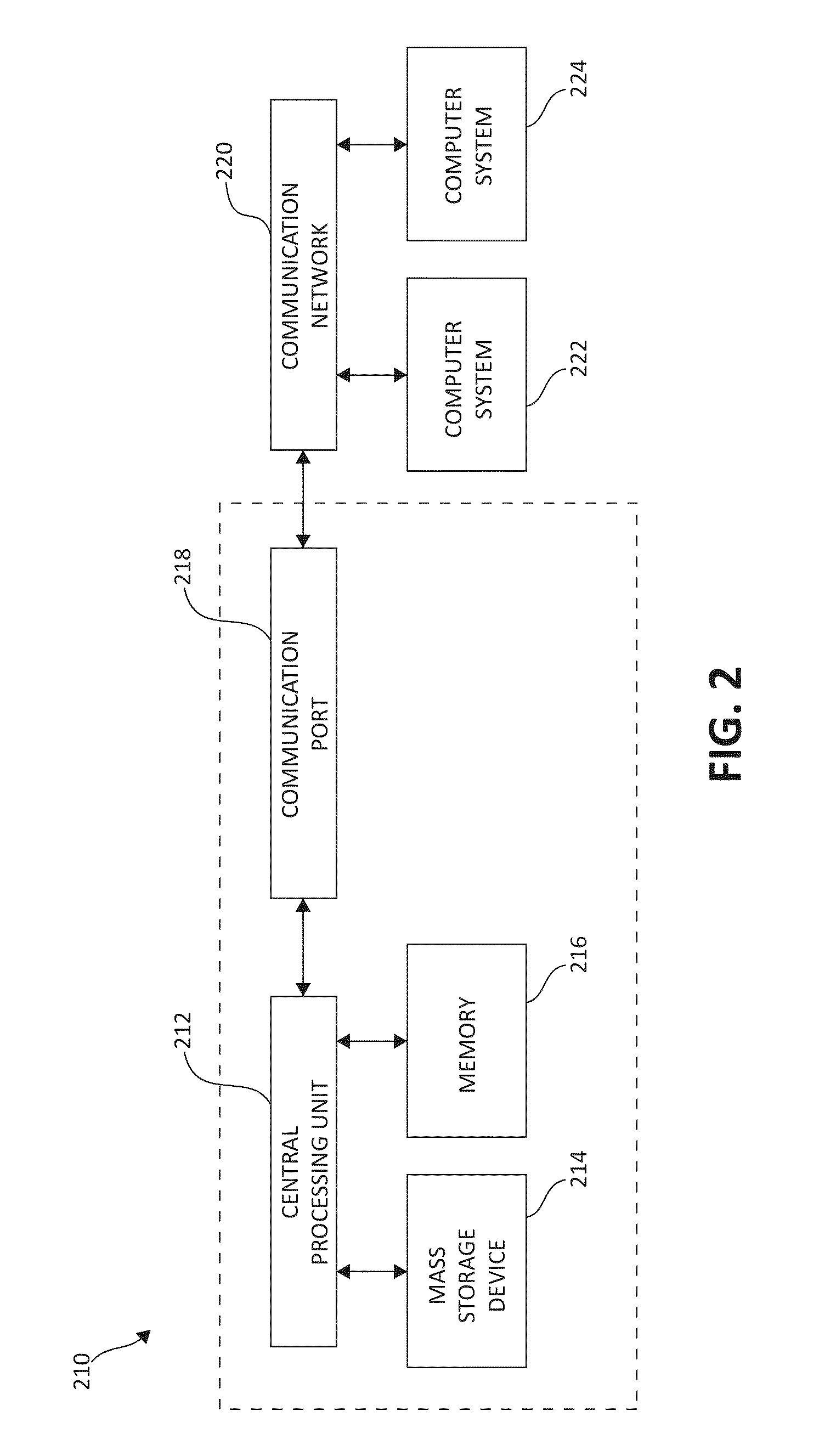 Dynamically adjusting power disturbance hold up times