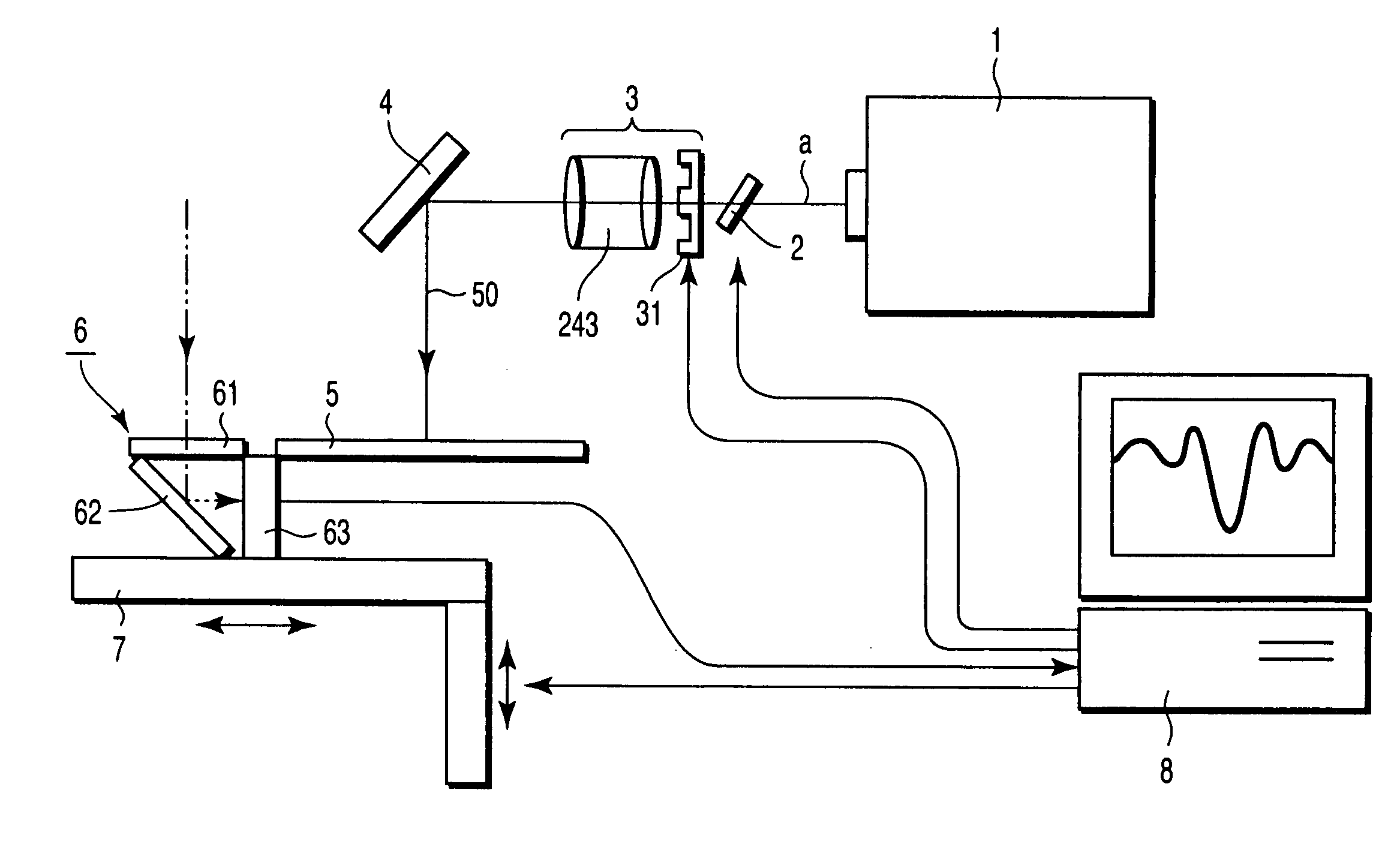 Crystallization method, crystallization apparatus, processed substrate, thin film transistor and display apparatus