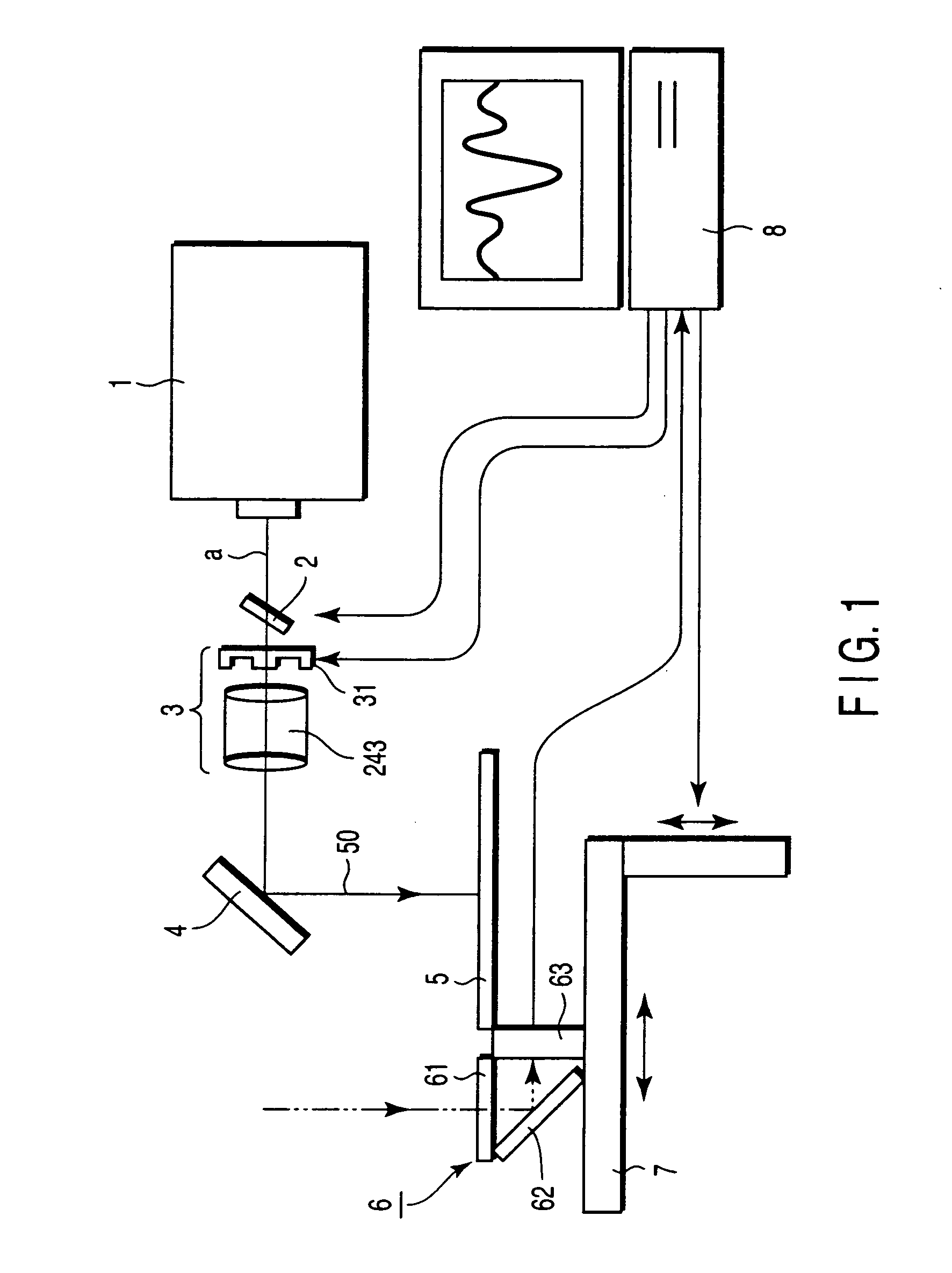 Crystallization method, crystallization apparatus, processed substrate, thin film transistor and display apparatus