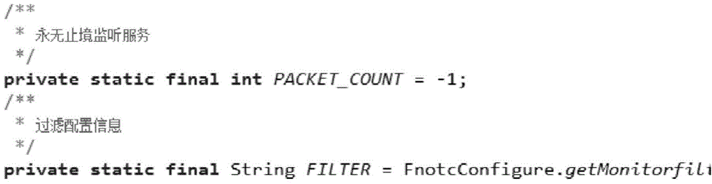 Network security monitoring method based on bypass monitoring and software packet capturing technology