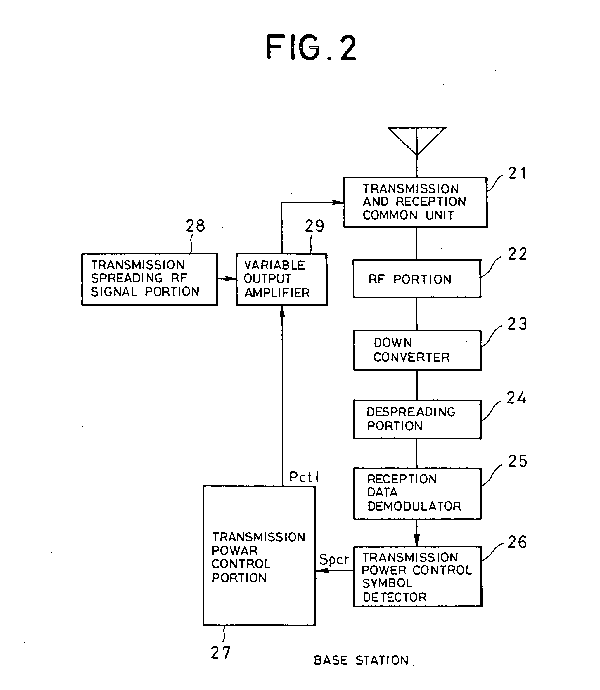 Base station transmission power control system, mobile station and base station