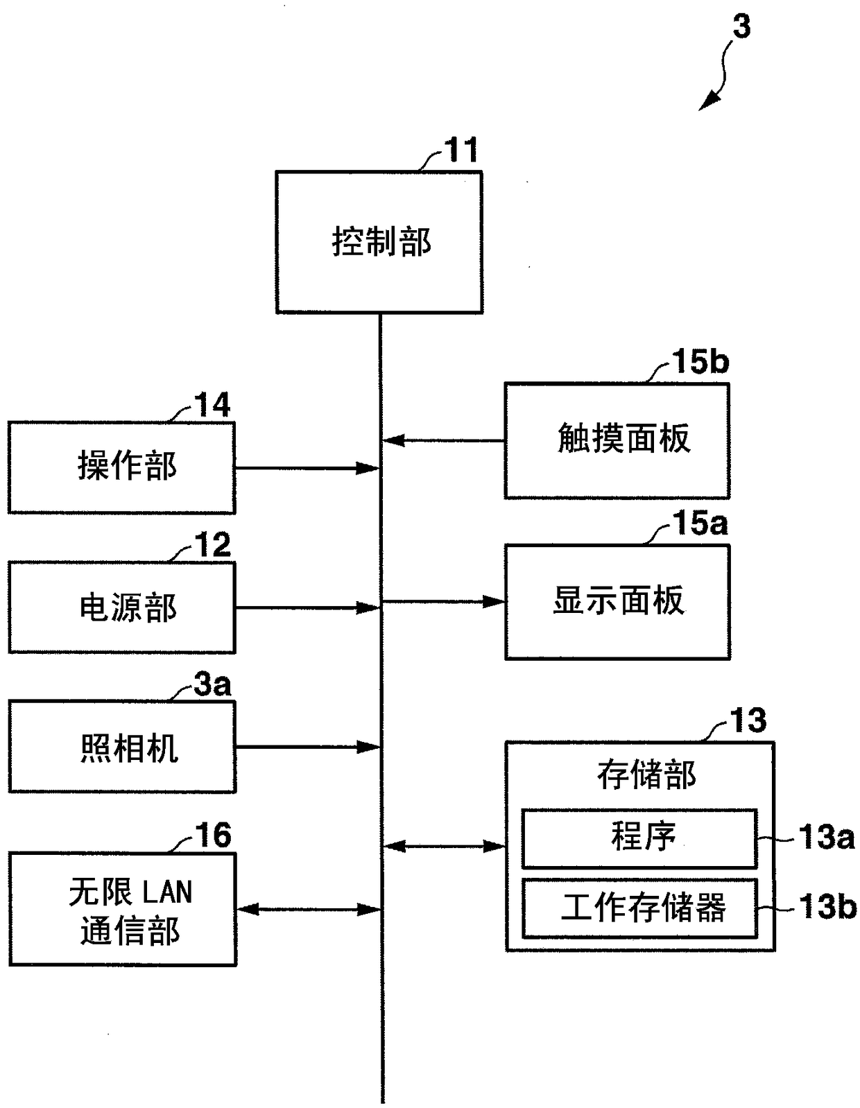 Image Correction Device Image Correction Method and Recording Medium