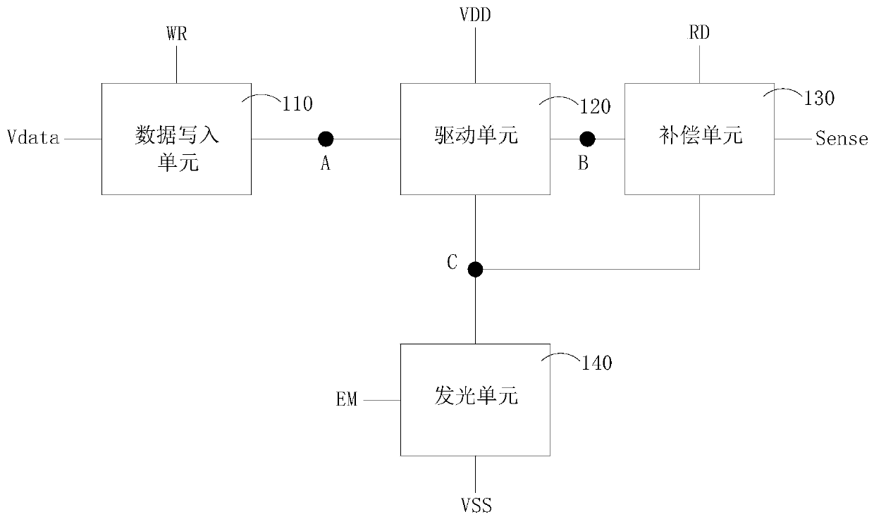 Pixel drive circuit and display device