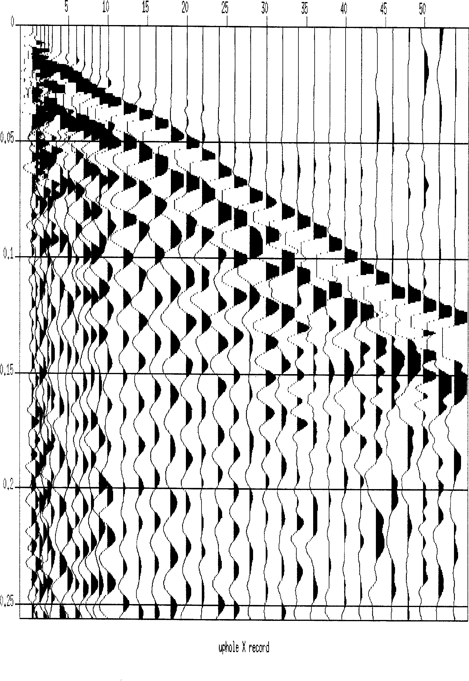 Method for generating transverse wave seismic section by longitudinal wave source multi-component earthquake data