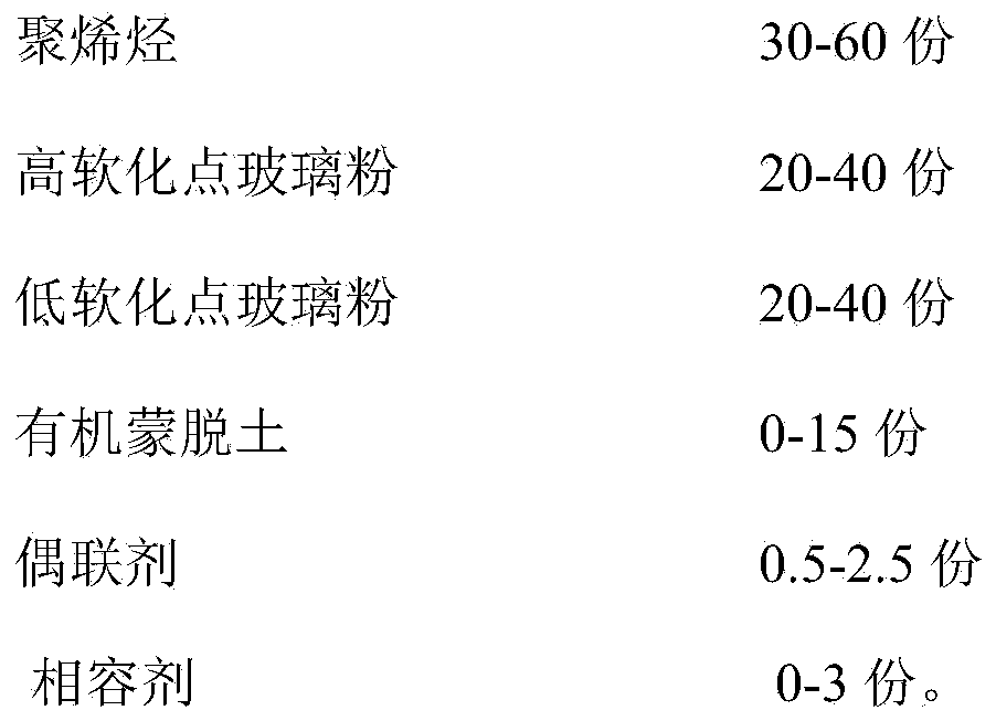 Anti-dripping ceramic polyolefin composite material and preparation method thereof