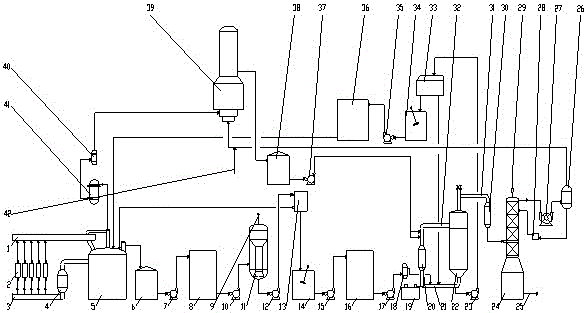 Integrated ClO2 preparation system with relatively independent processes of electrolysis and ClO2 preparation