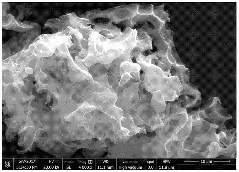 Strontium-doped nitrogen-containing porous carbon material and preparation method and application thereof