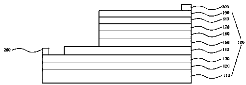 High color rendering white light source structure and manufacturing method thereof