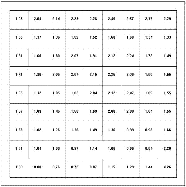 A method for rapid preparation of rebco superconducting film by extremely low fluorine mod method