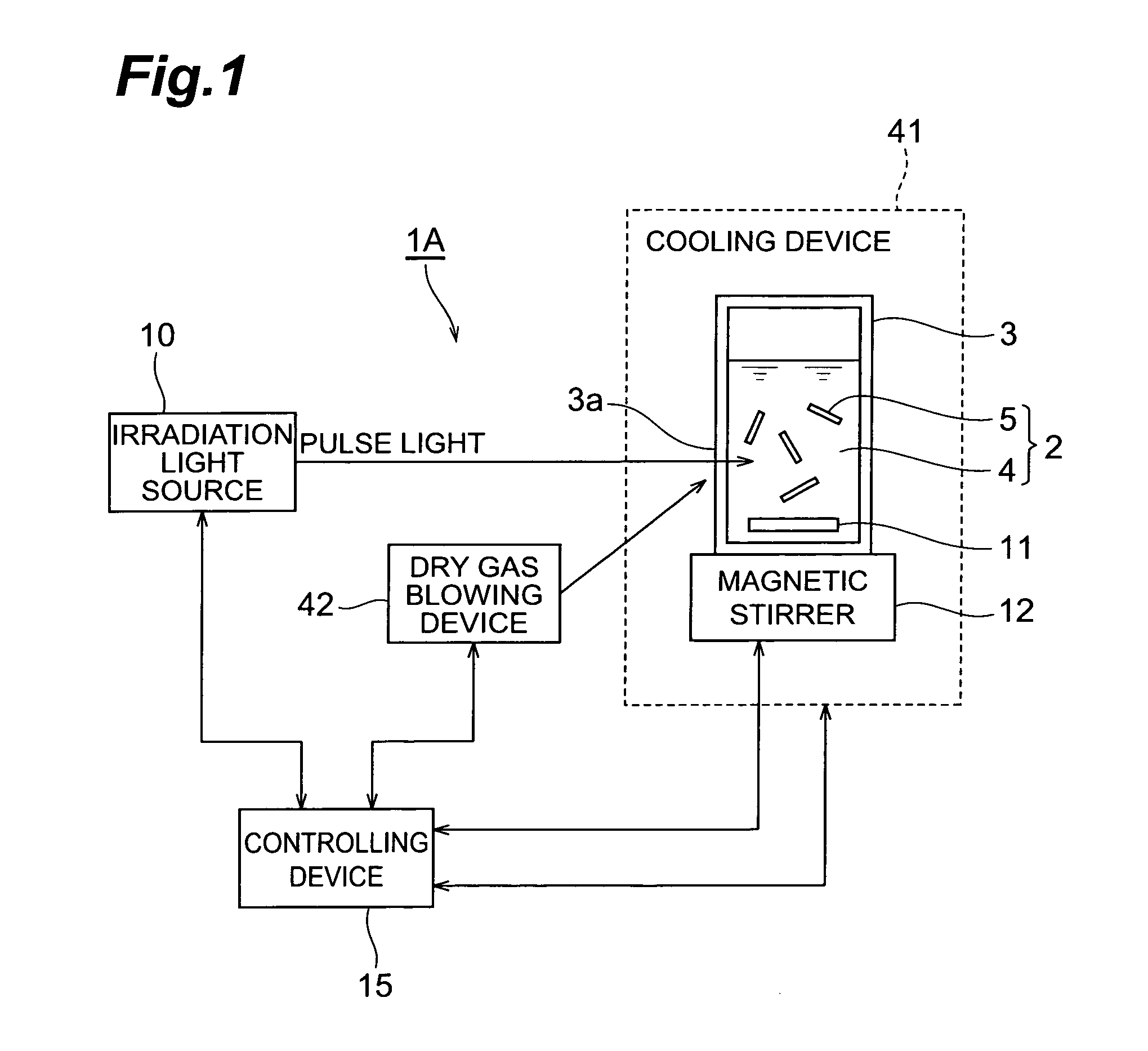 Carbon nano tube processing method, processing apparatus, and carbon nano tube dispersion liquid, carbon nano tube powder