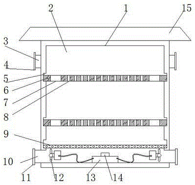 Power distribution cabinet