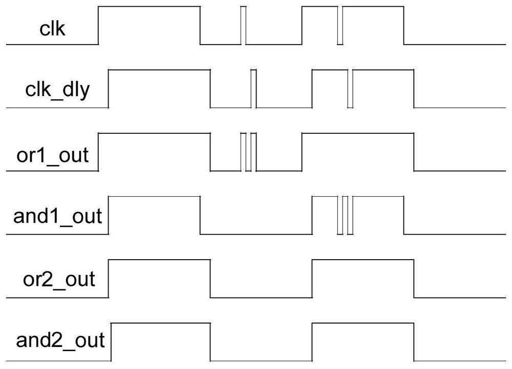 Clock detection circuit and method