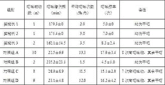 Compound reserpine orally disintegrating tablet for treating hypertension and preparation method of compound reserpine orally disintegrating tablet