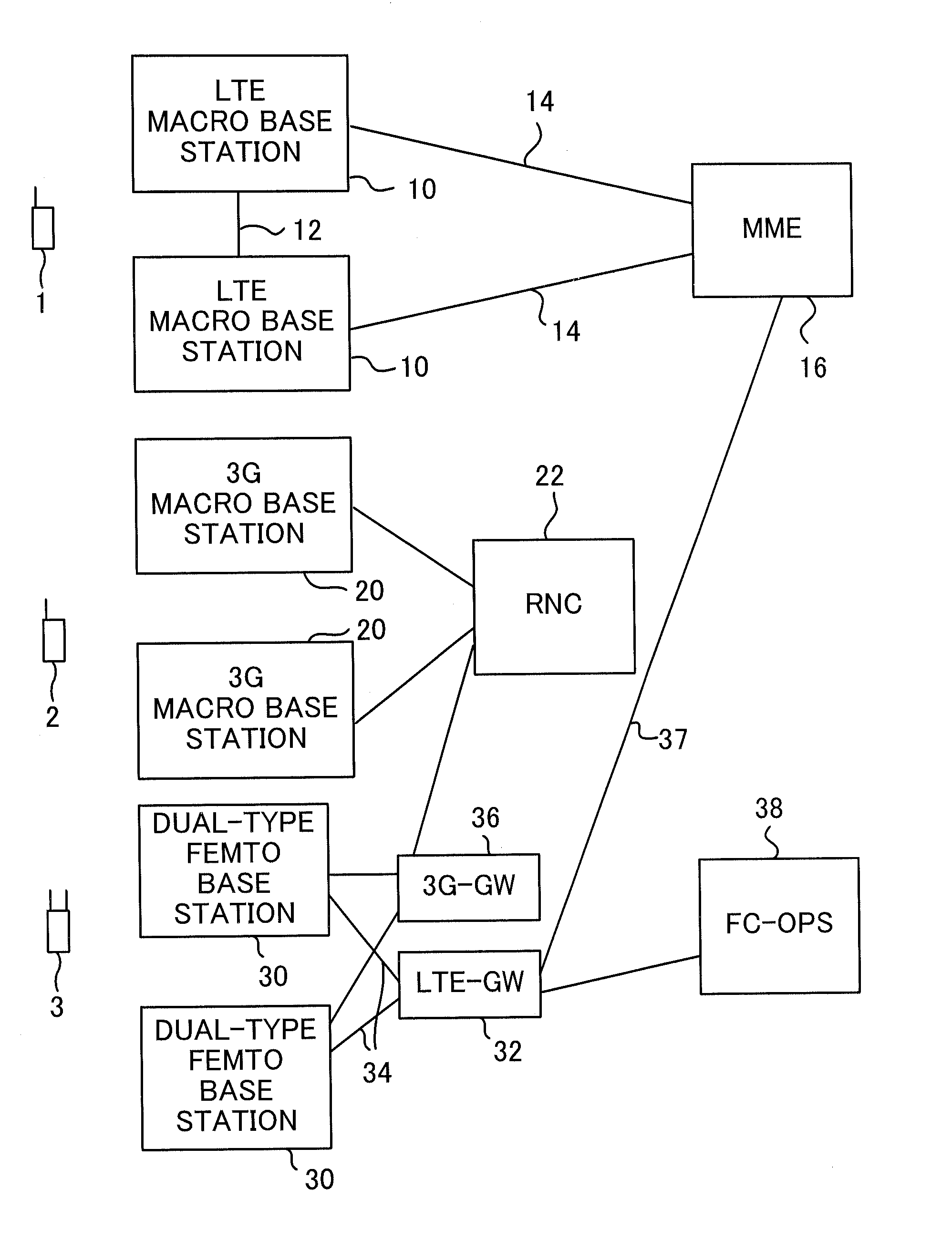 Base station and communication system