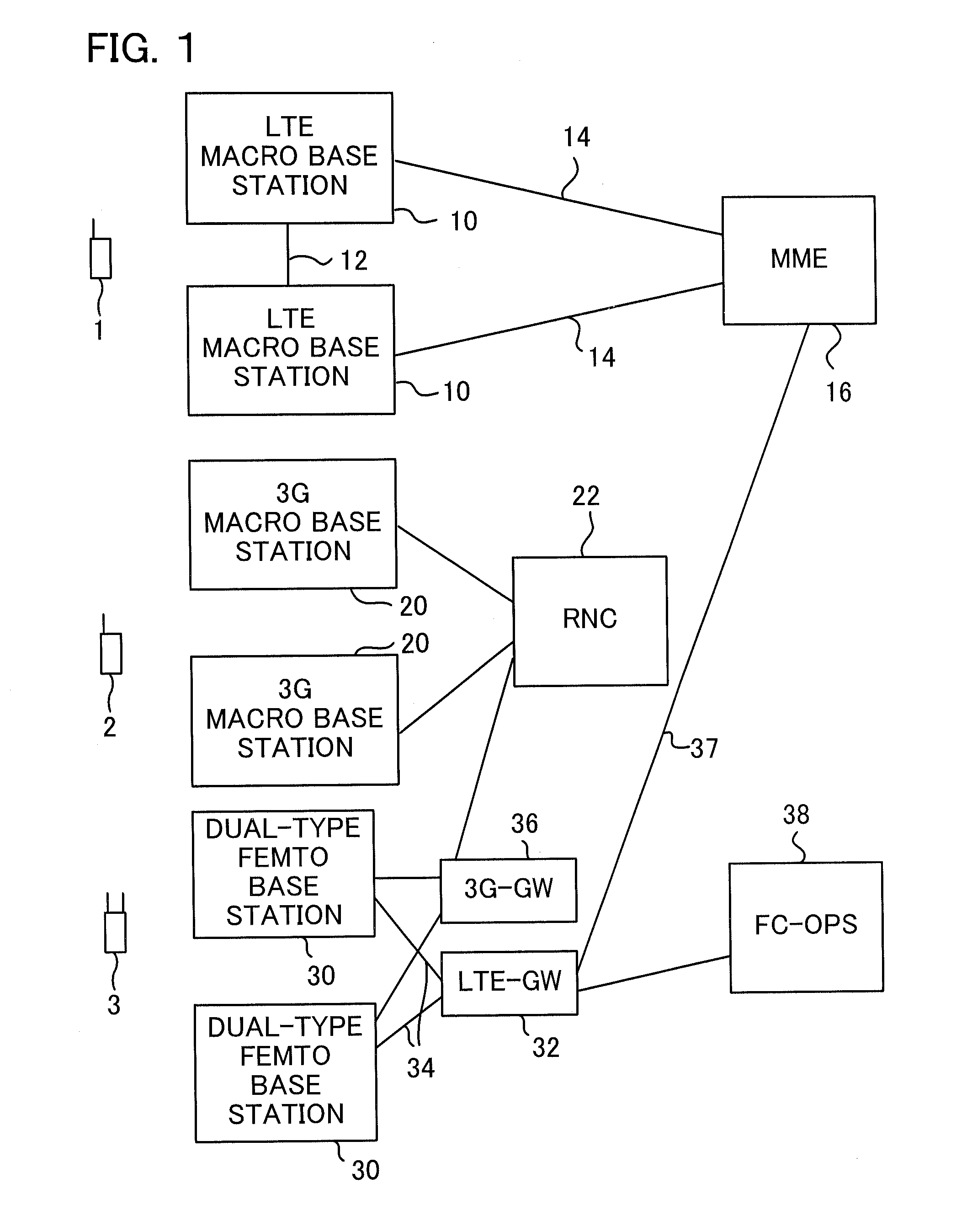 Base station and communication system