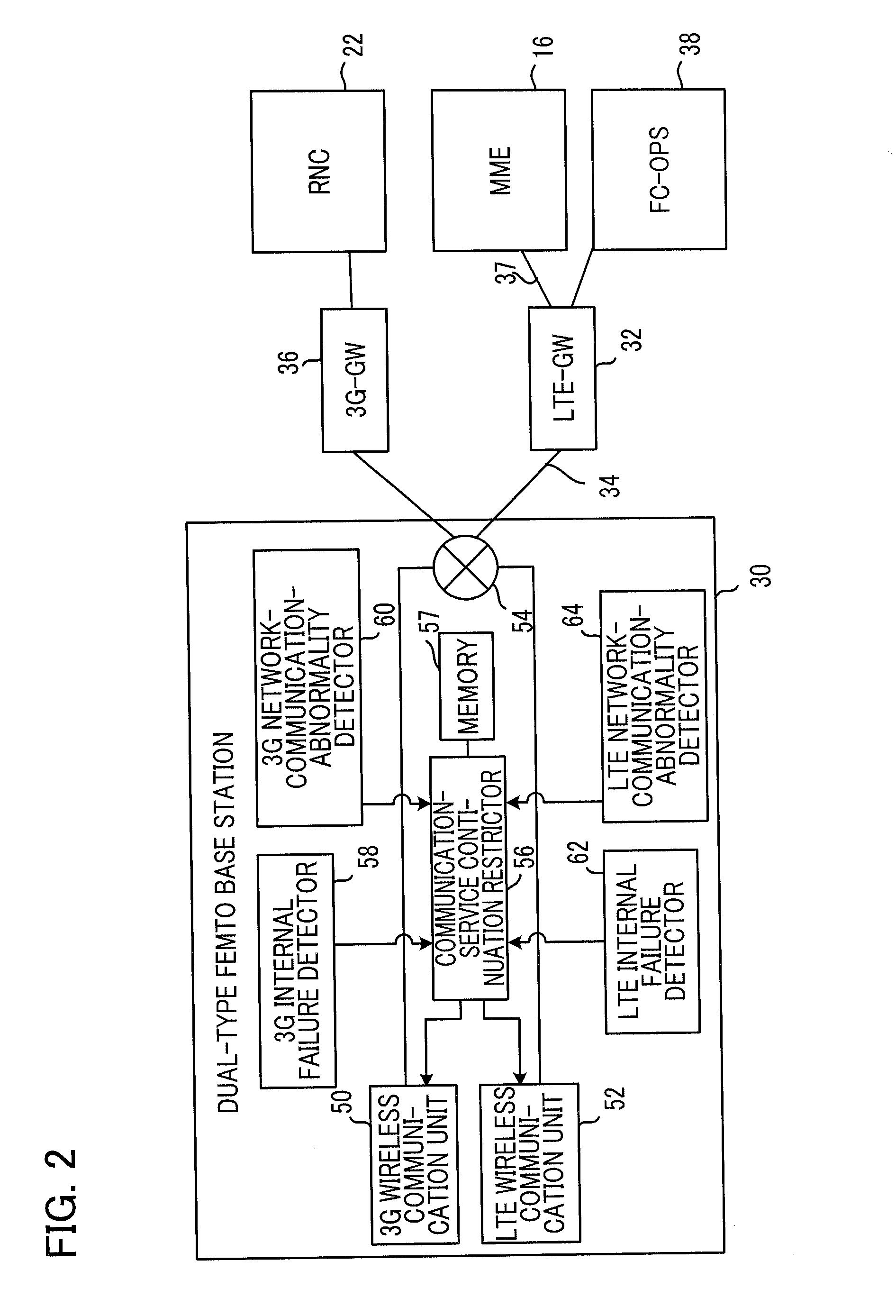 Base station and communication system