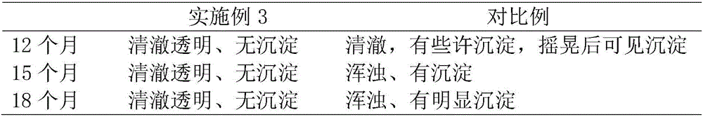 Juice herbal tea beverage and preparation method thereof