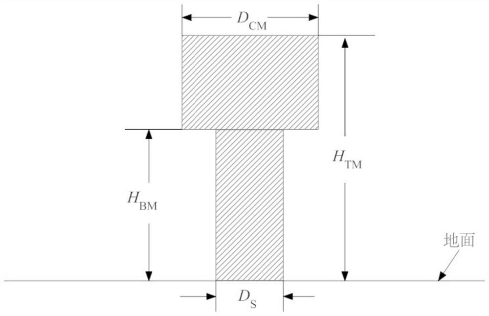 Nuclear explosion radioactive contamination prediction method based on gas-solid two-phase flow simulation