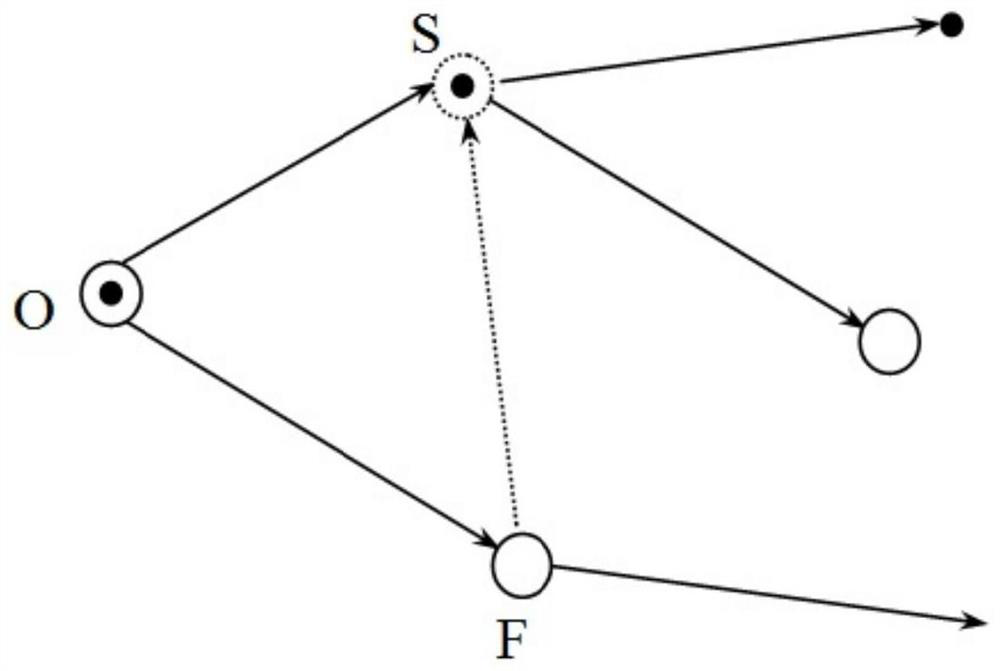 Nuclear explosion radioactive contamination prediction method based on gas-solid two-phase flow simulation