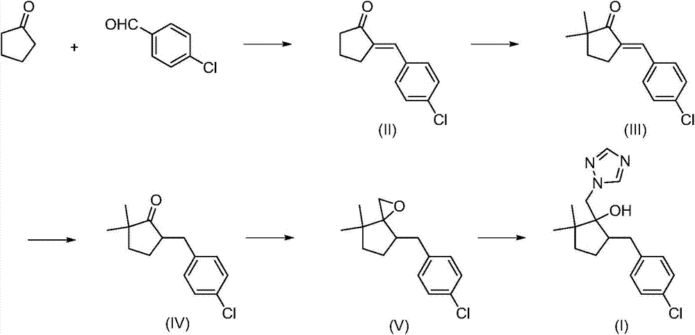 High purity metconazole and preparation method thereof