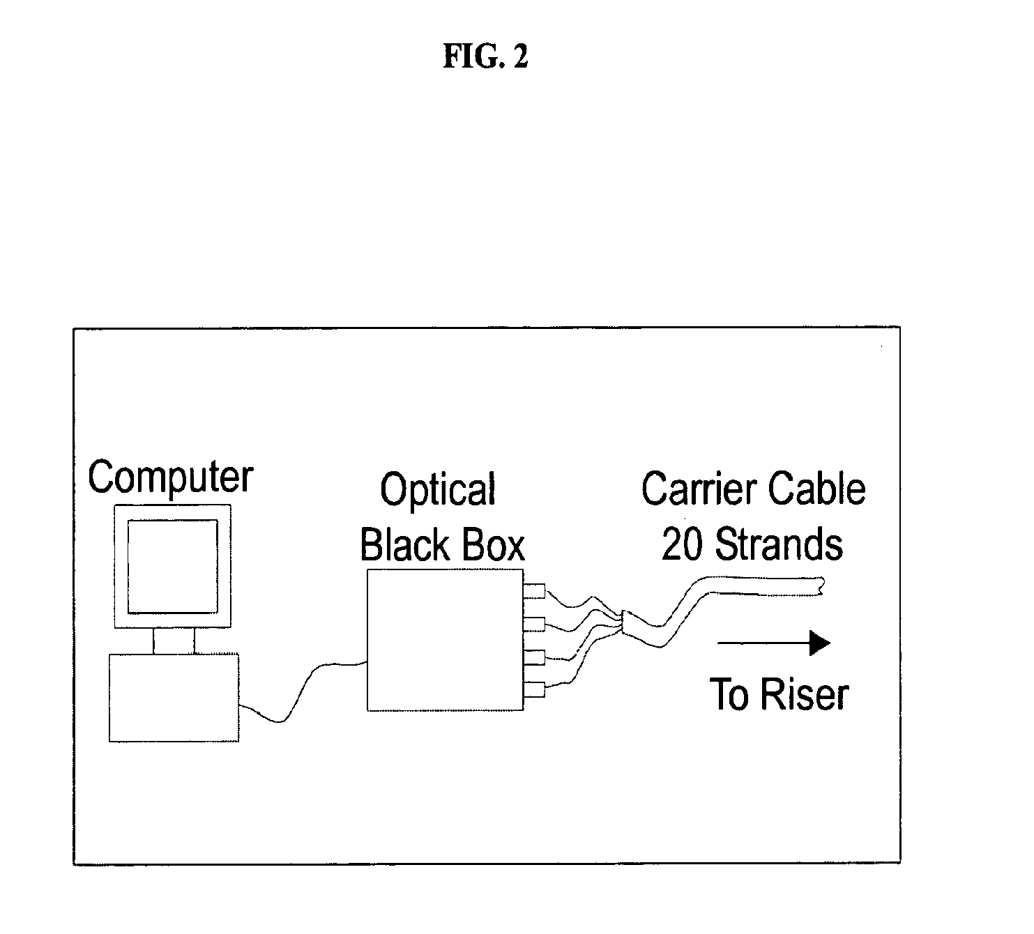 Apparatuses and methods for monitoring stress in steel catenary risers