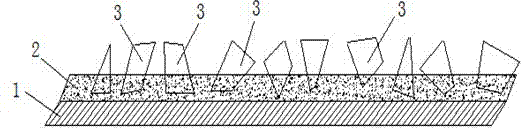 Industrial abrasive belt production method based on flax fabrics