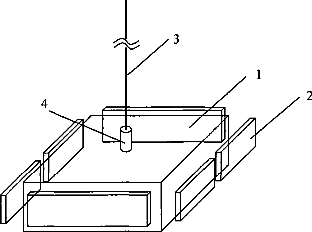 Space inertial sensor ground test device