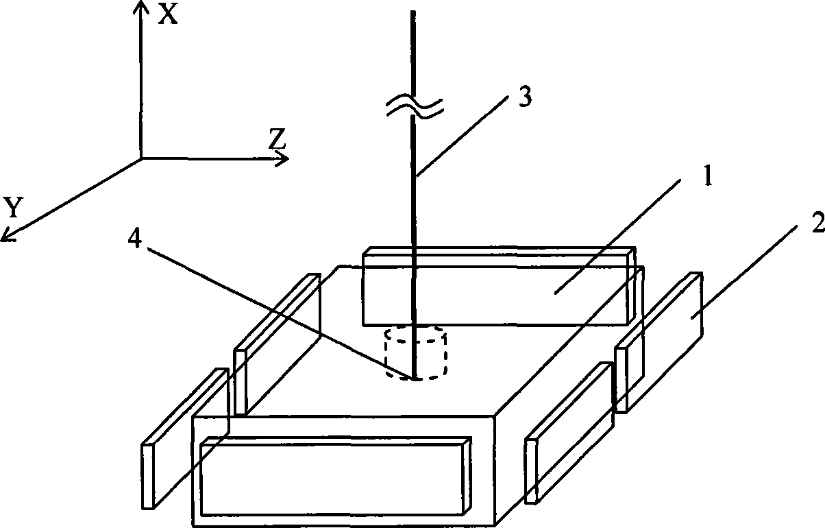 Space inertial sensor ground test device