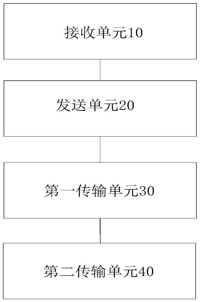 Data reading method and device based on DMA engine and data transmission system