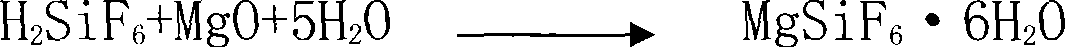 Preparation of silicon tetrafluoride