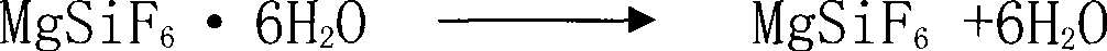 Preparation of silicon tetrafluoride