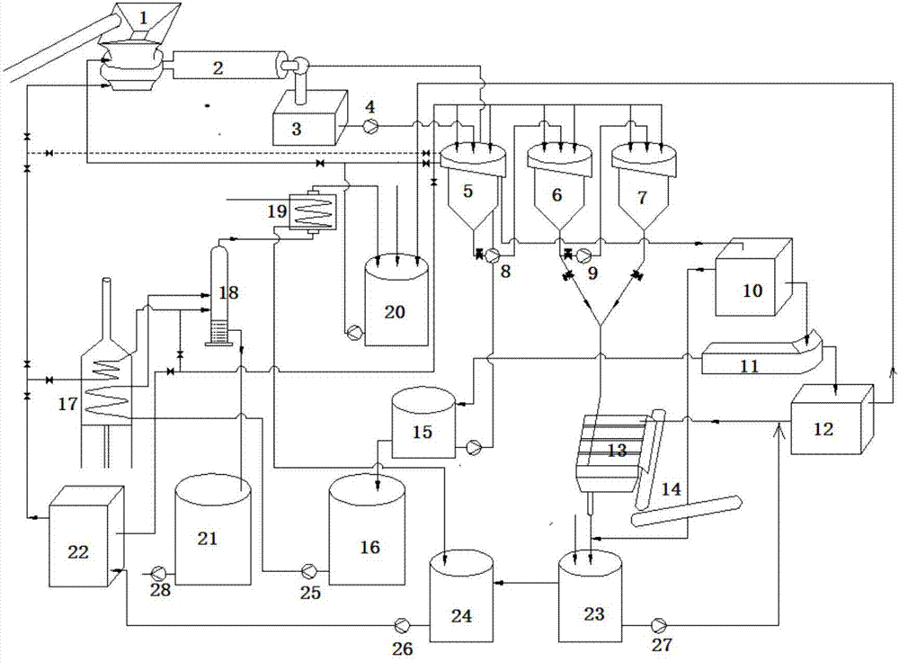 Method for treating oily sludge by biological extraction agent and application of method